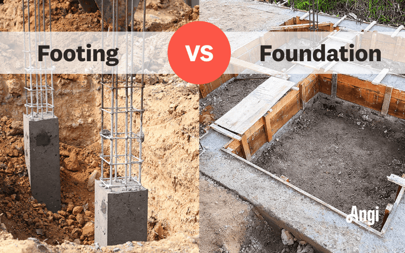 footing vs foundation