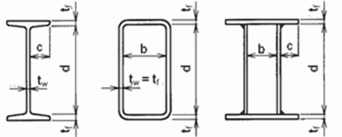 steel structure cross-section design